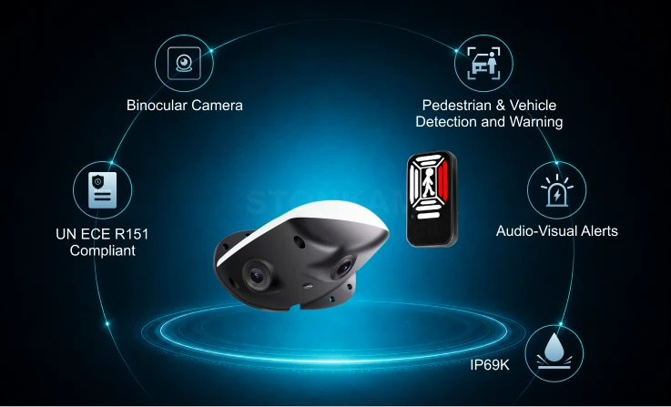 Product Features