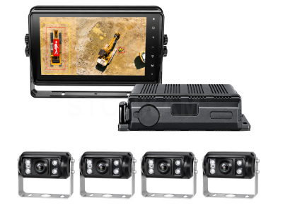 Heavy Equipment & Excavator 360-Degree Around View Monitor System