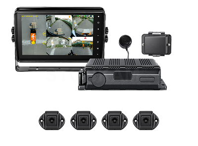 Forklift Intelligent 360° Panorama Monitoring System