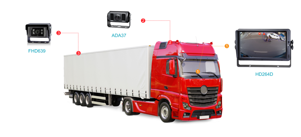 Truck & Logistics