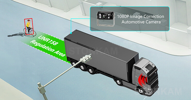 Compliant with R158 Regulations, Enhancing Reversing Safety